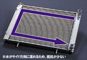 XJCC GT-R BNR32 TCh^NA~WG^[