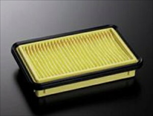 [ L175S/L185S X|[cGAtB^[ ^[{ԗp(KF-DETڎ) t