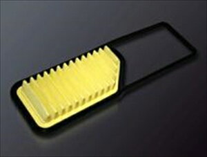 ^g JX^ L375S/L385S X|[cGAtB^[ NAԗp(KF-VEڎ) t