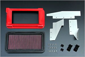 NC Roadster X||cC_NV{bNX(KNtB^-t)