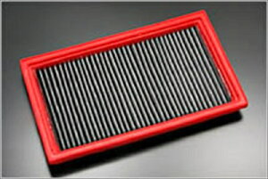 AXELA BL GAtB^| vCXg BL5FW/BL5FP