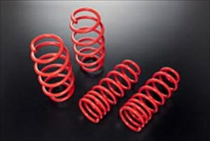 ANZ(BM/BY) [_EXvO BMEFSiK\2000CCj