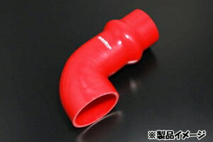 NDERC [hX^[ Ce[N TNVLbg