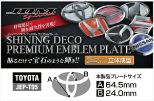 bB QNC20 JDM v~AGuv[g Ap VCjOu[