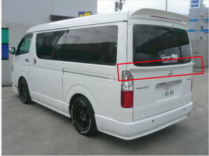 nCG[X 200n W{fB AQ[gX|C[ hς