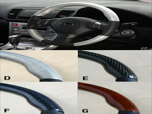 BL5 KVB B4 CORSA Type-SR IWiRrXeAOiEbh(VR{ؖ)×{ṽRrj