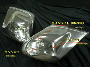 NSX GTライトキット ブラック仕様 塗装済み
