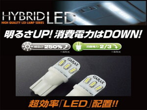 [ JX^ L175/L185 GARAX nCubhLEDvV[Y nCubhLEDio[v