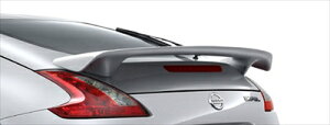 Z34 tFAfBZ AECO ht