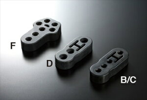 86�@ZN6�@�_�E���}�t���[�����O�@B/C�ėp