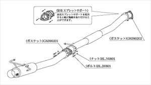 XJCC GT-R BCNR33 HYPER2000 FULLMEGA N1+ }t[ Zp tgpCvPremiumpf
