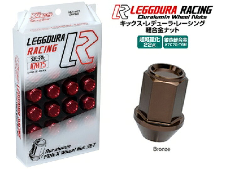 楽天市場】Kics レデューラ レーシング ナット セット (20pcs) M12×P1 