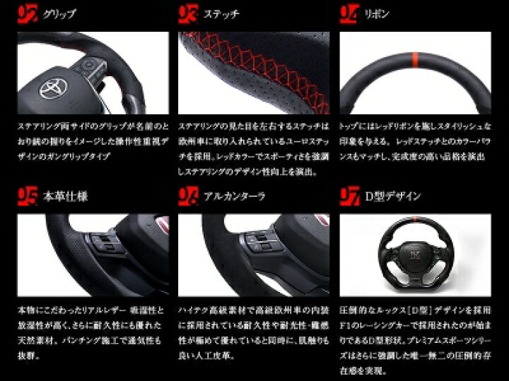楽天市場】50系 プリウスPHV GR SPORT LANBO プレミアムスポーツ  