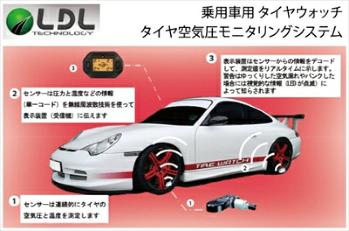楽天市場】乗用車用 タイヤウォッチ TPMS KPC-04 (タイヤ空気圧 