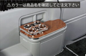 nCG[X 200n 1-4^ Ch{fB SGLp AR\[e[u J