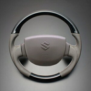 GuCo DA17V EbhU[XeAO ؖ×x[W