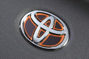 50n RAV4 LXXeAOGuJ[hx[X Type-1 Of[VIW