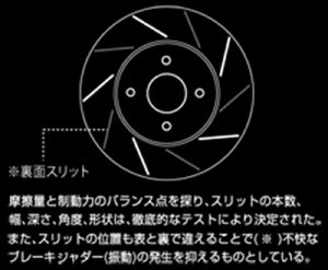 N-WGN JH1/2 ^[{ԗp tgu[L[^[