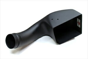 VrbN^CvR FD2 GACe[N_Ng