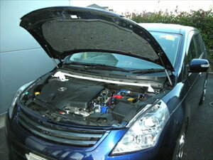 MPV LY3P {lbg_p[ Vo[J[{ ԌؕKv