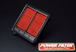 CR-Z ZF1 p[tB^[ PFX300