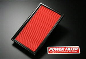 CvbT GC8 p[tB^[ PFX300