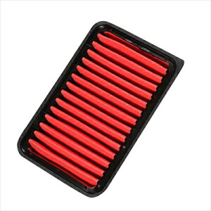 �\���I�o���f�B�b�g MA36/46S �p���[�t�B���^�[ PFX300