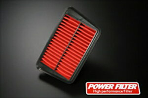 GuCS DA64W p[tB^[ PFX300