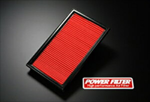 XCtg ZC72S PFX300 p[tB^[