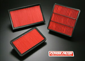 pbg MK p[tB^[ PFX300