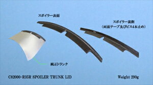 R35 GT-R TRUNK LID SPOILER [J[NAhiE8c