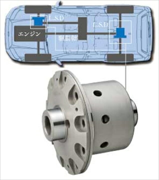 楽天市場】ハイラックスサーフ 215系 四駆専用LSD OS スーパーロック 4 