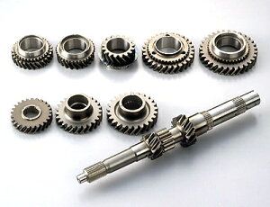 CeO DC2 98XybN OS NXMALbg 5NX