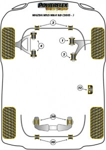 [i ND [hX^[ A X^rCU[ubV(10)