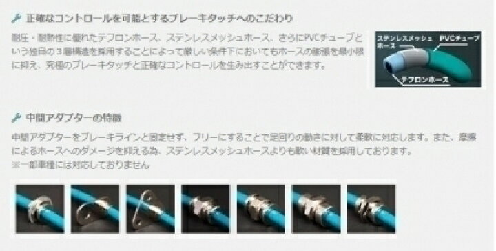 楽天市場】テフロンブレーキライン FK8 シビックタイプR スチール 
