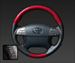 AXeAO GXeB}nCubhiAHR20W^j 2006.6` v`ibhJ[{/bhXeb`