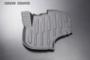 S500P/S510P nC[bggbN ATԐp ̍\ 3D tA}bg