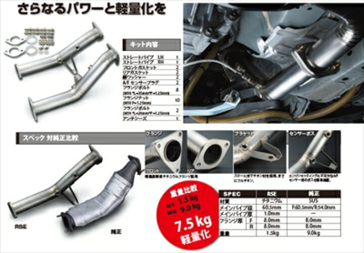 楽天市場】フルチタン触媒ストレートパイプ Z34 フェアレディZ VQ35 