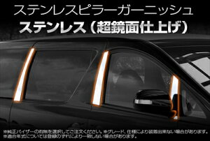 Ft@CA GGH20W/25W O/ XeXs[K[jbV oCU[FL t