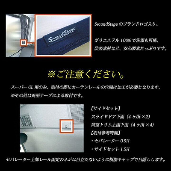 楽天市場】ハイエース/レジアスエース 200系 1-3型 標準ボディ 