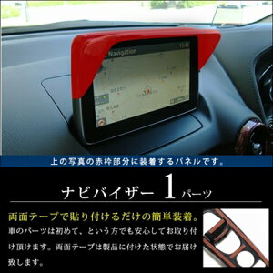 �A�e���U�Z�_�� GJ�n �}�c�_�R�l�N�g�Ή� �i�r�o�C�U�[�p�l��