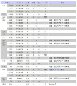 STACK ZT[A_v^[ A_v^[G WG^[z[XH^Cv38mm