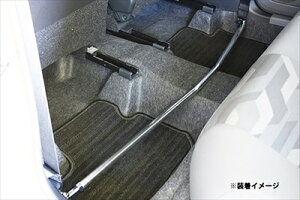 LA900S/LA910S ^tg tAT|[go[ Z^[