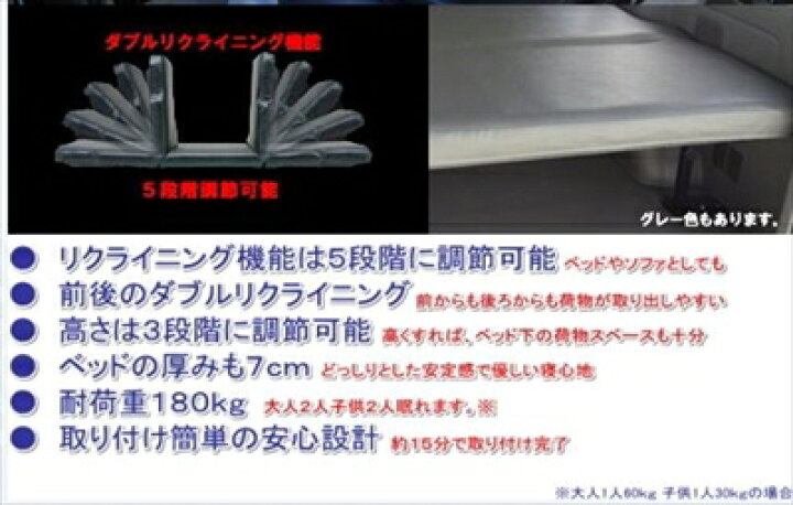 楽天市場】ハイエース 200系 1-7型 ワイドボディ（ S-GL用）ダブル 