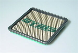 GRB CvbT SYMS NT GAtB^[ t