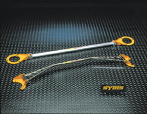 KVB(BG) /tHX^[(SF.SG) R^[o[