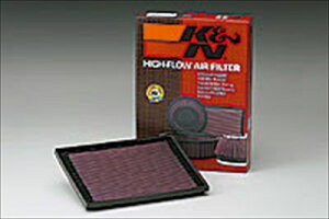 Wj[ JB23 KNX[p[GAN[i[ t