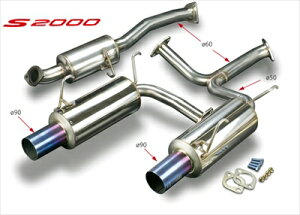 [ S2000 AP1/AP2 nCp[}t[Zbg(Xg[ge[)
