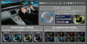 vEX ZVW30 fX^ t@NViLED