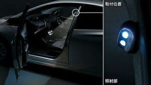 vEX 50n O LEDX}[gtbgCg